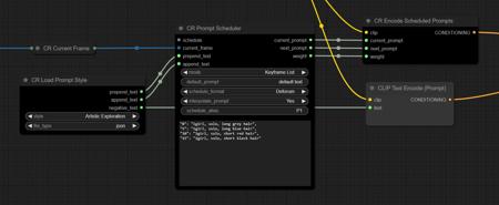 style prompt schedule.JPG